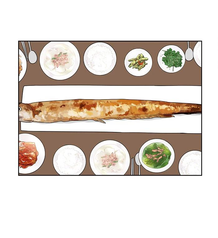 Mẹ Ơi, Con Xin Lỗi! Chapter 32 - 54