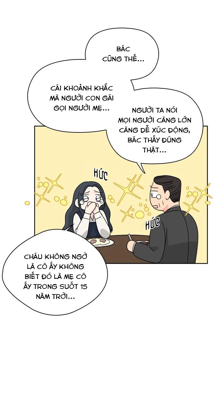 Mẹ Ơi, Con Xin Lỗi! Chapter 36 - 36
