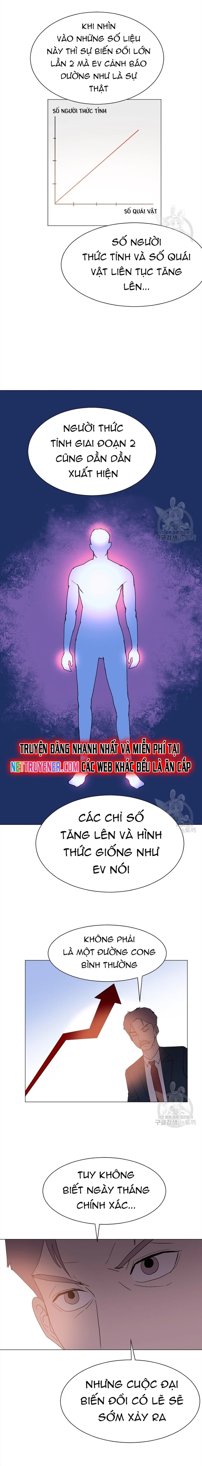 Tôi Nhặt Được Điện Thoại Từ Thế Giới Khác Chapter 148 - 10