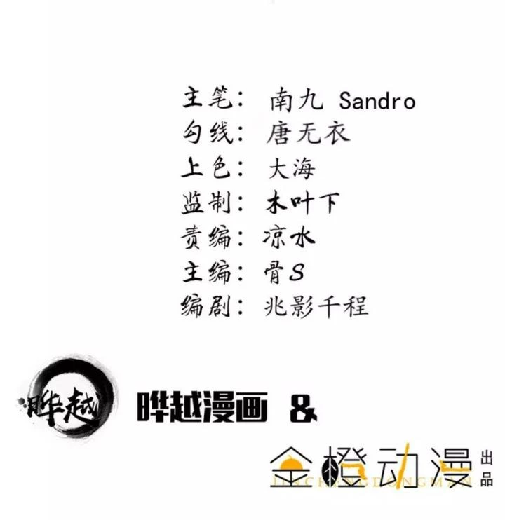 Nhất Đỉnh Vương Phi Chapter 152 - 3