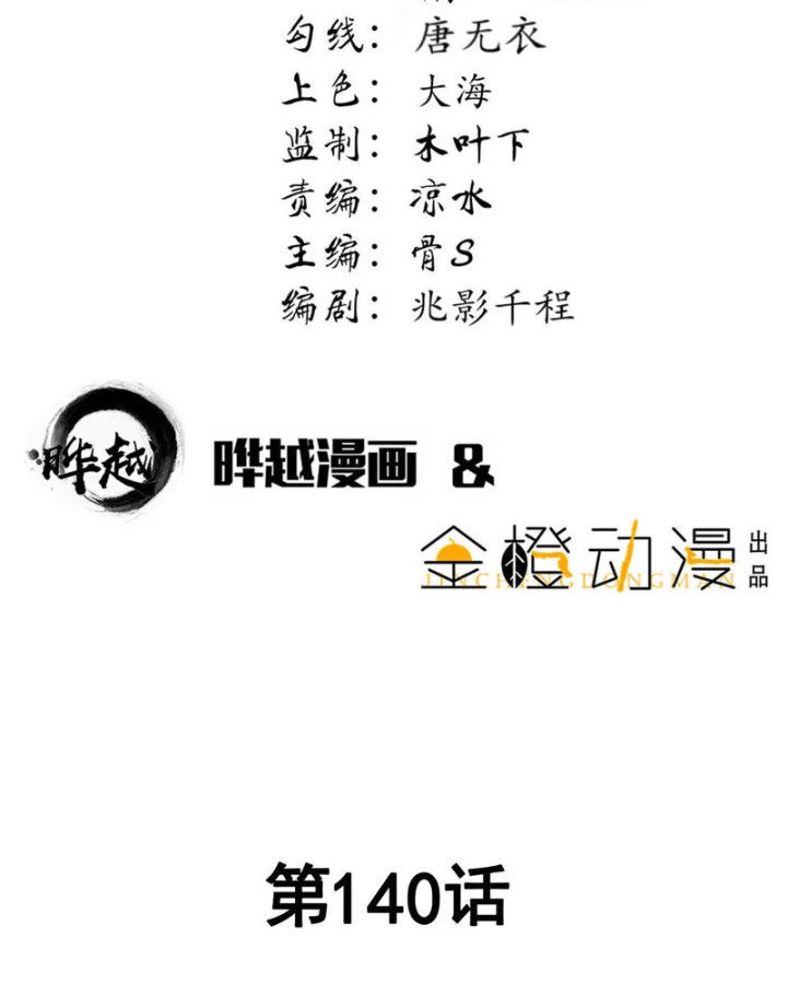 Nhất Đỉnh Vương Phi Chapter 163 - 2