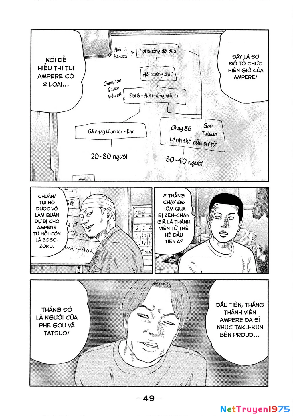 Dù Thế Nào Đi Nữa / Đó Là Tình Bạn Naniwa Chapter 130 - 12