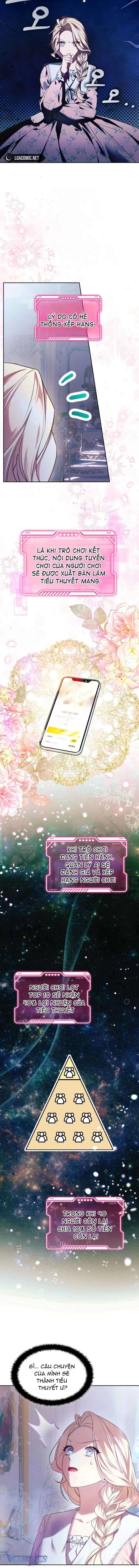 Top 100 Quý Cô Chapter 4 - 5