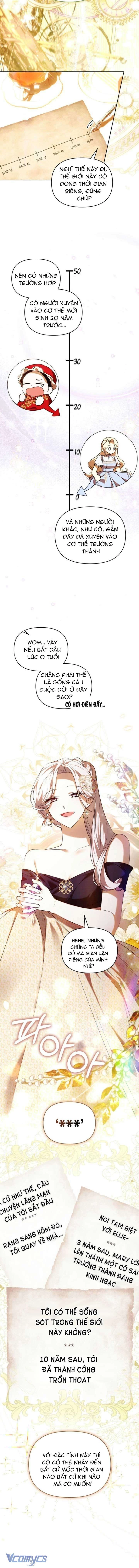Top 100 Quý Cô Chapter 5 - 6