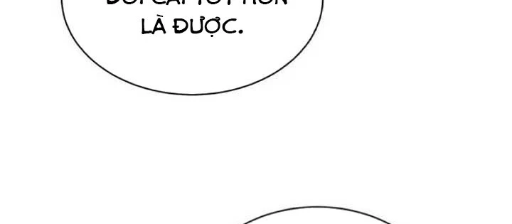 Cuộc Sống Học Đường Của Đội Trưởng Quận Chapter 20 - 154