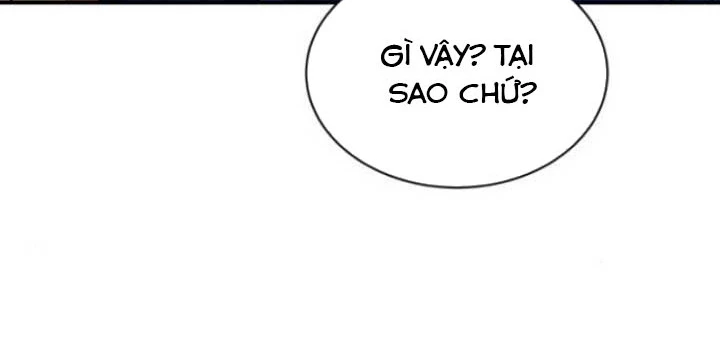 Cuộc Sống Học Đường Của Đội Trưởng Quận Chapter 22 - 4