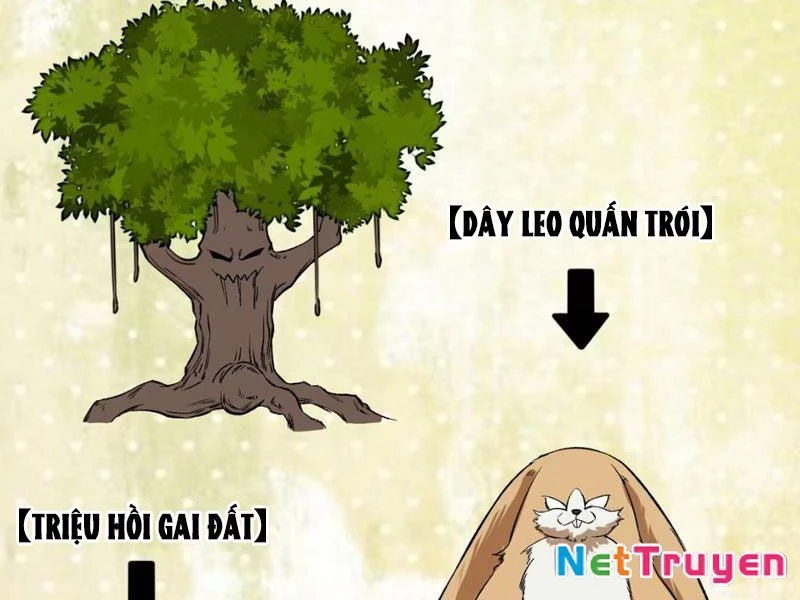 Pháp Sư Ký Sinh Chapter 6 - Trang 2