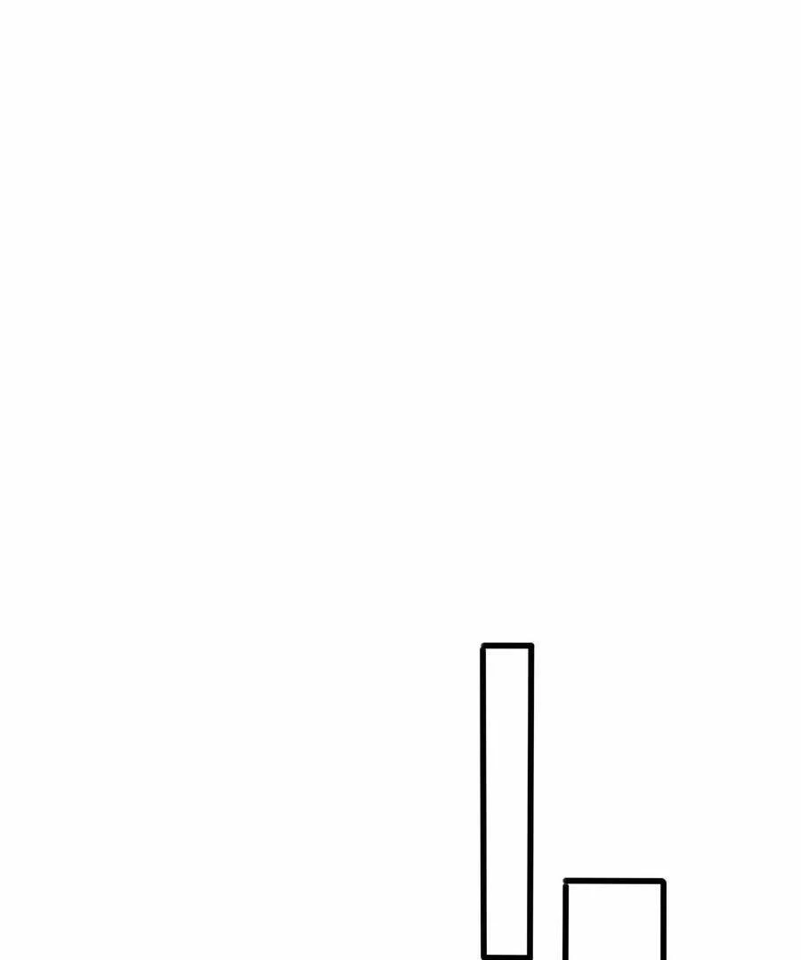 Chi Tôn Đồng Thuật Sư: Tuyệt Thế Đại Tiểu Thư Chapter 223 - 38