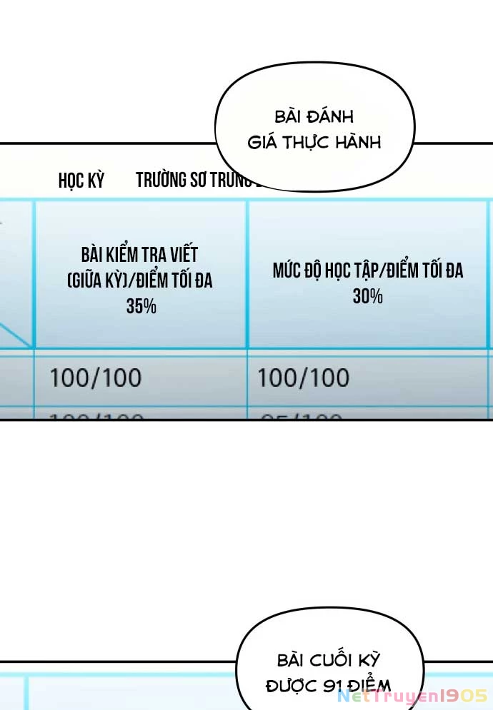 Mẹ Nào Con Nấy Chapter 19 - 5