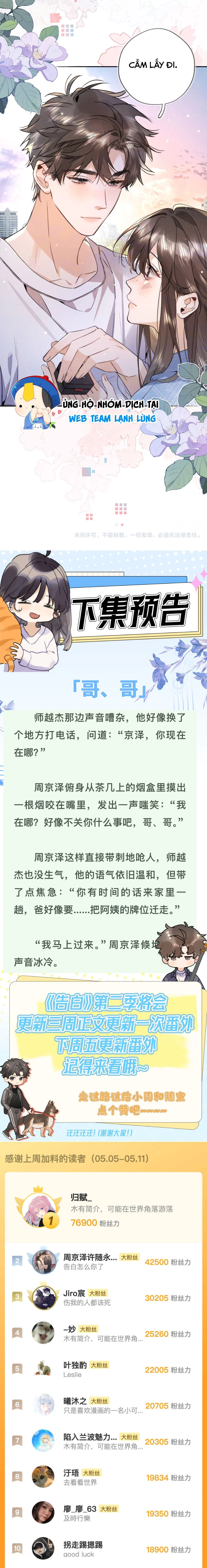 Tỏ Tình Chapter 71 - 4