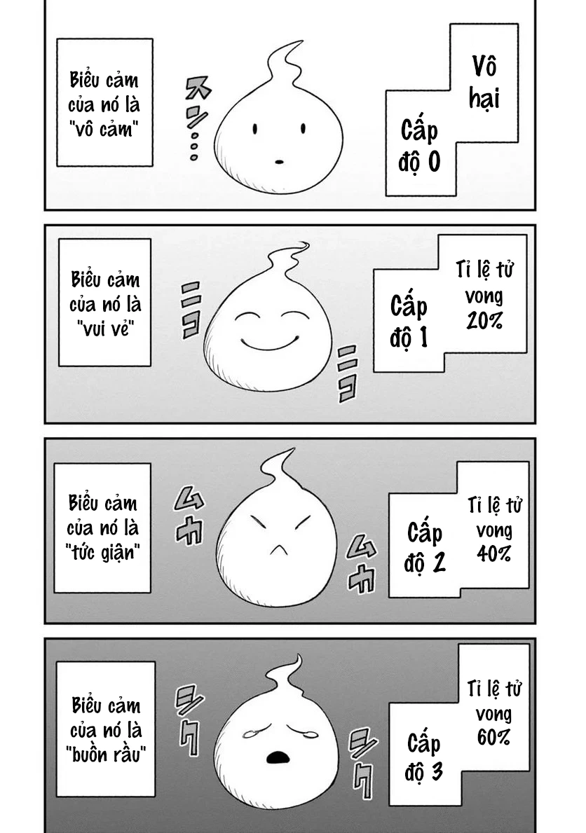 Chào Mừng Đến Với Chung Cư Ma Ám Chapter 4 - 4