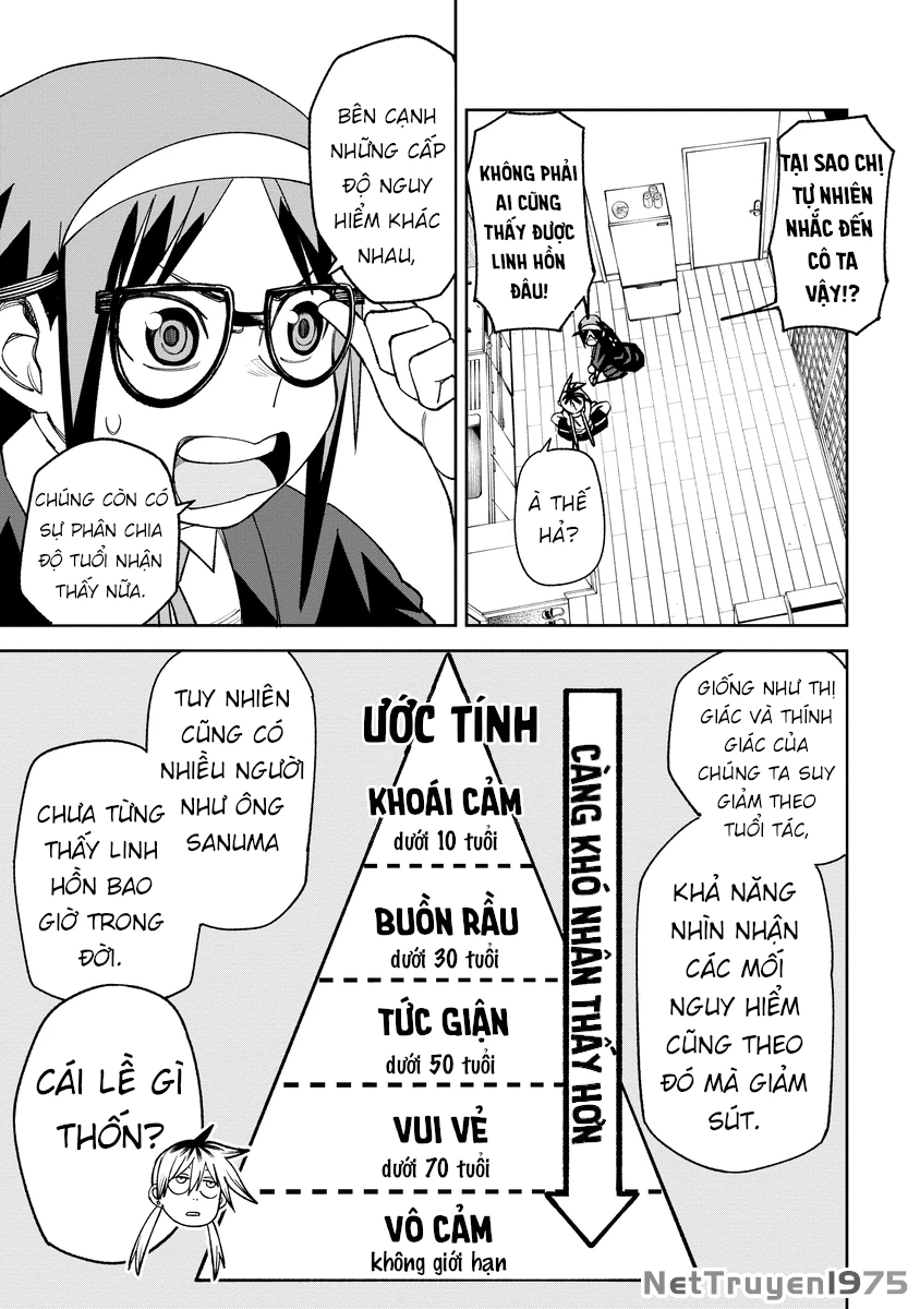 Chào Mừng Đến Với Chung Cư Ma Ám Chapter 7 - 7