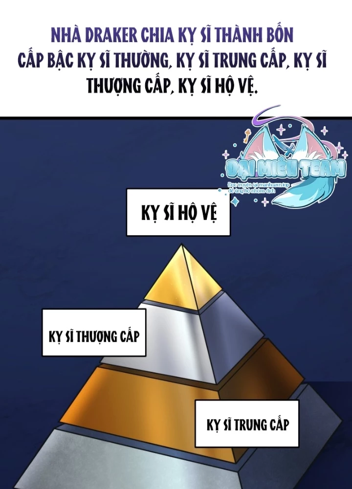 Sát Long Nhân Hồi Quy Siêu Việt Chapter 40 - 171