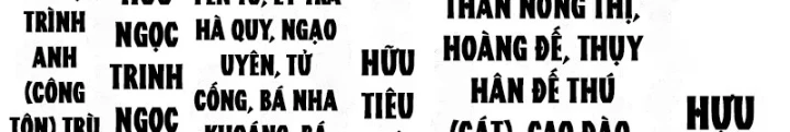 Đấu Yếm Thần Chapter 380 - 152