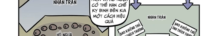 Đan Ngu Huyền Ngôn Chapter 21 - 14