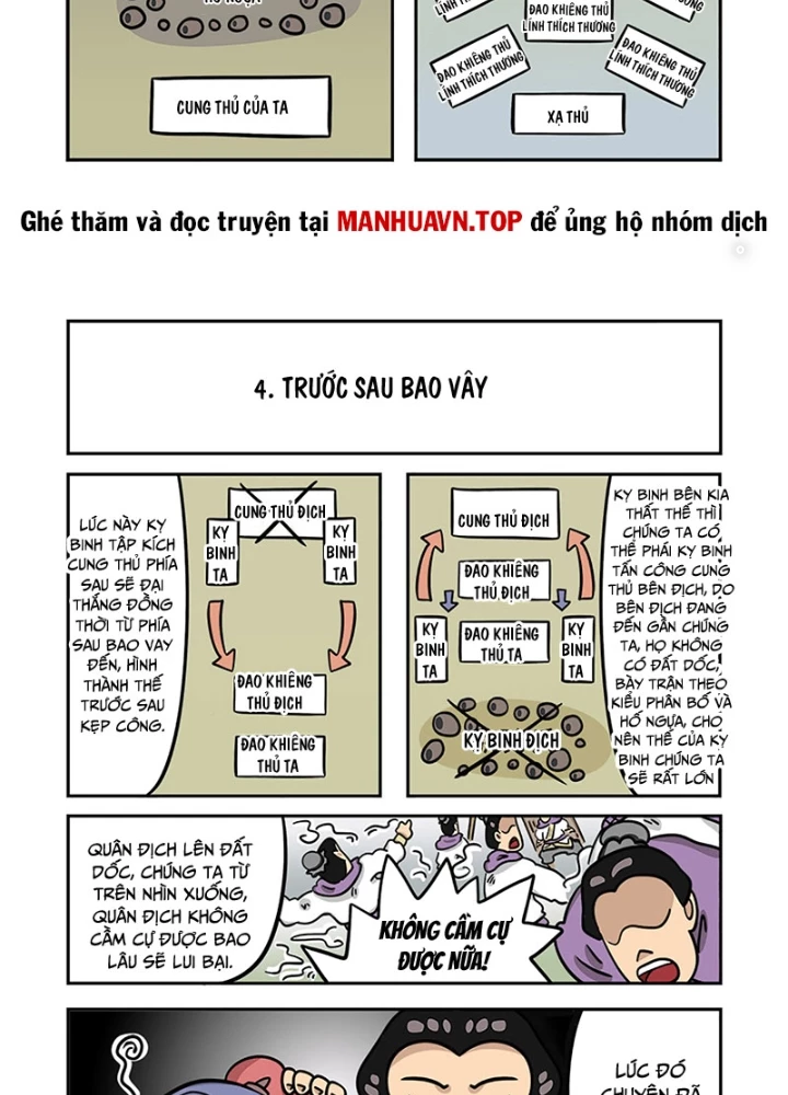 Đan Ngu Huyền Ngôn Chapter 21 - 15
