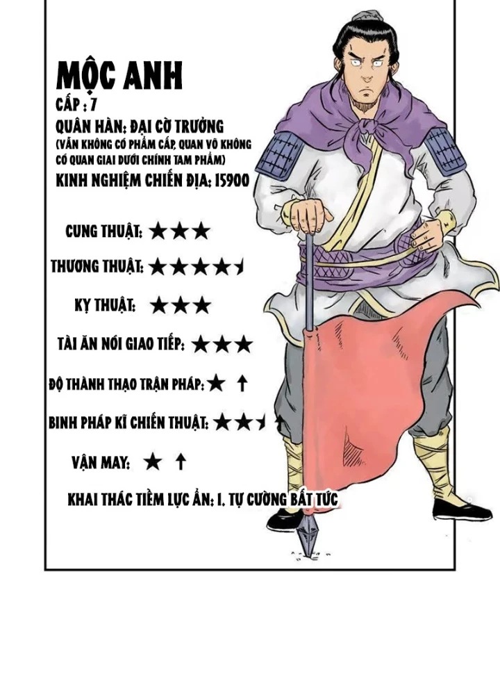 Đan Ngu Huyền Ngôn Chapter 32 - 21