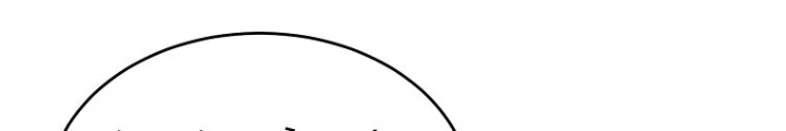 Người Chơi Mạnh Nhất Hồi Quy Lần Thứ 100 Chapter 56 - 76