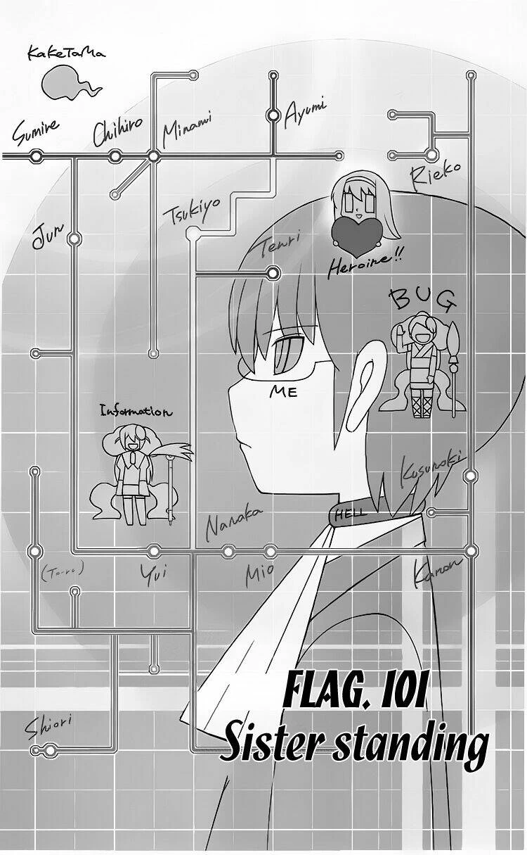 Thế giới chỉ có Thánh thần biết Chapter 101 - 1