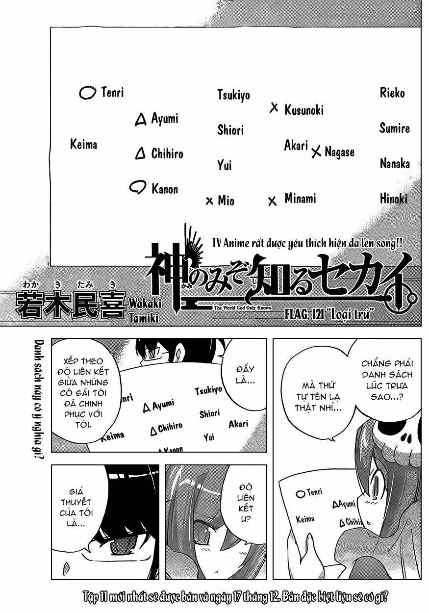 Thế giới chỉ có Thánh thần biết Chapter 121 - 3