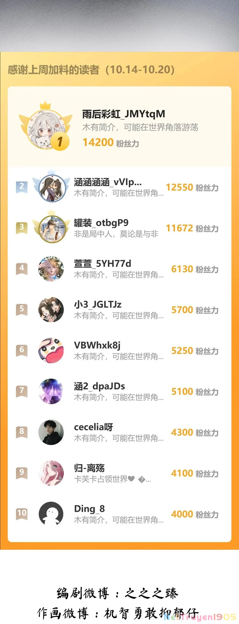 Dụ Địch Thâm Nhập Chapter 42 - 30