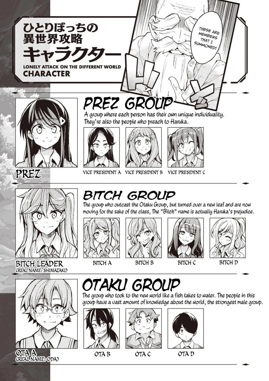 Hitoribocchi No Isekai Kouryaku Chapter 147 - 2