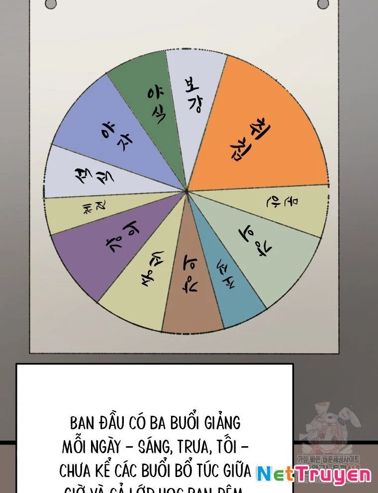 Vương Triều Đen Tối: Joseon Chapter 97 - 61