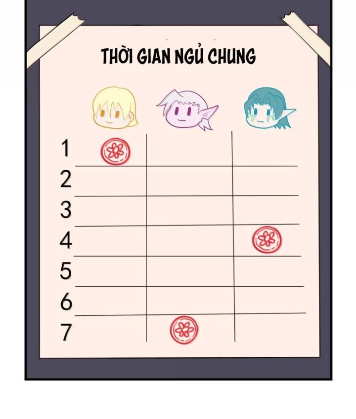 Thuật Sĩ Luyện Kim Tà Ác Không Giải Quyết Được Vật Thí Nghiệm Của Mình Chapter 41 - 63