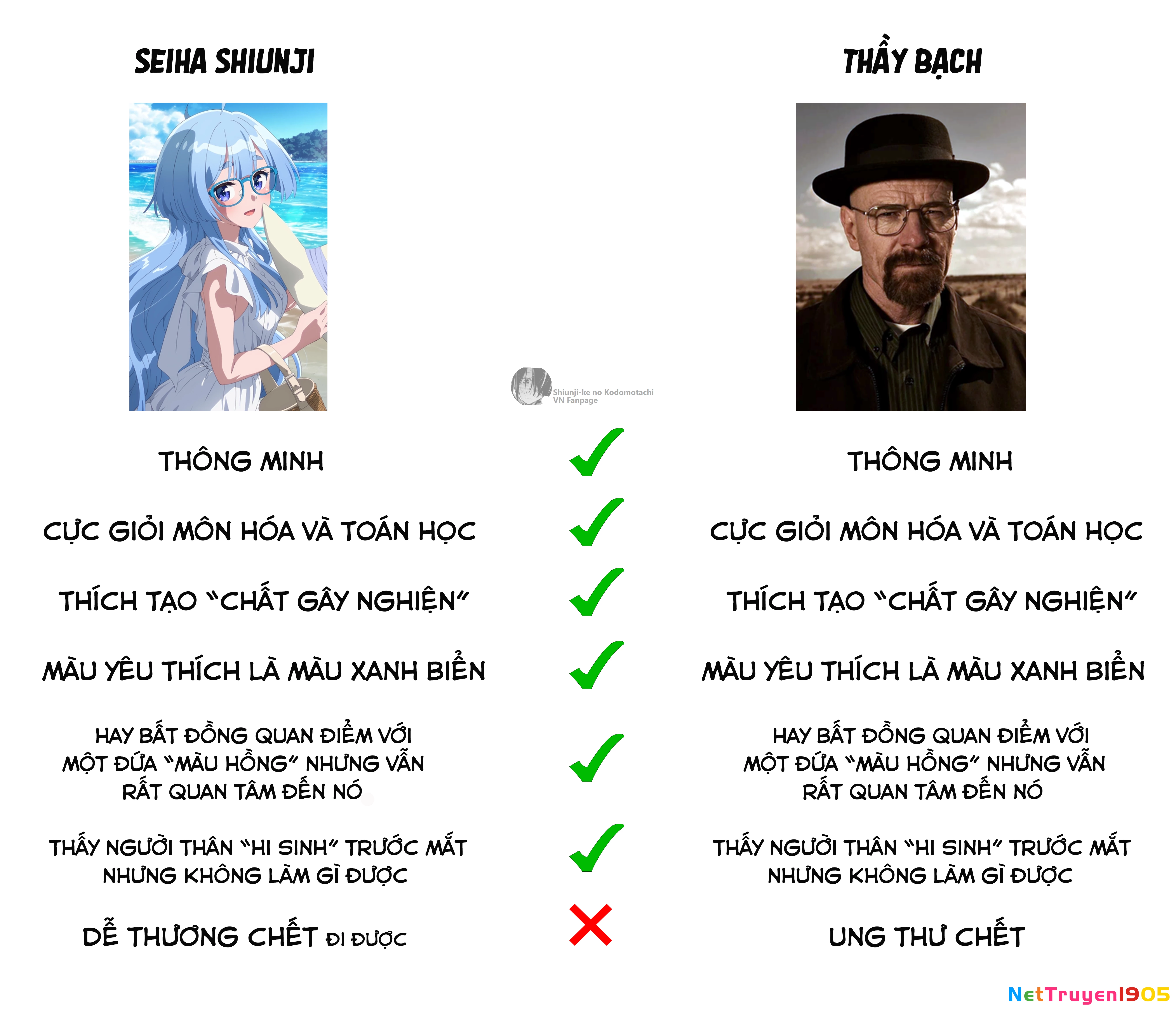 Những Đứa Trẻ Nhà Shiunji Chapter 46 - 21