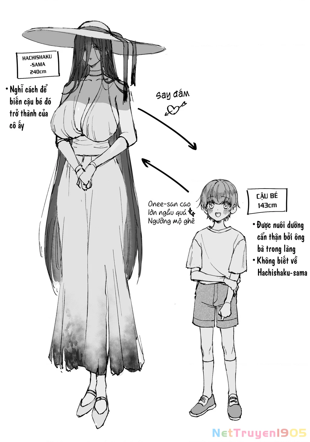 Tuyển tập truyện dịch của Page có hứng thì dịch Doujinshi Chapter 797 - Trang 2
