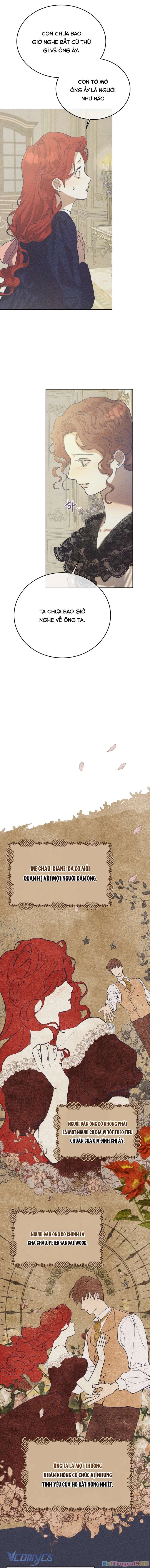 Aubrey Thanh Lịch Chapter  6 - 10