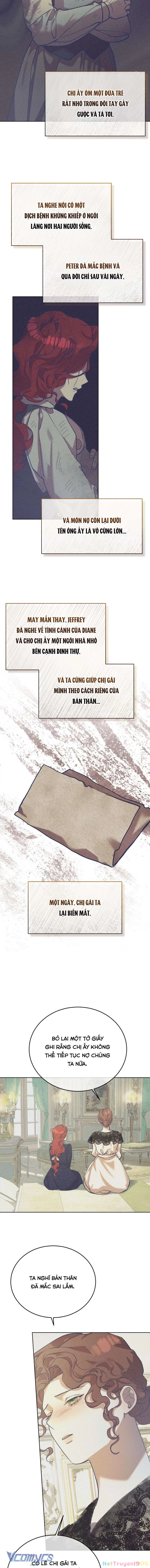 Aubrey Thanh Lịch Chapter  6 - 12