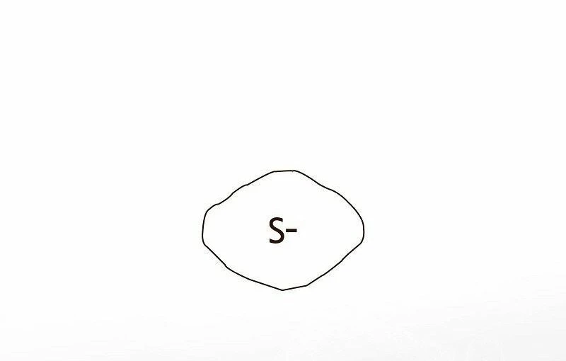 Cô Dâu Của Sói Trắng Chapter 46 - 71