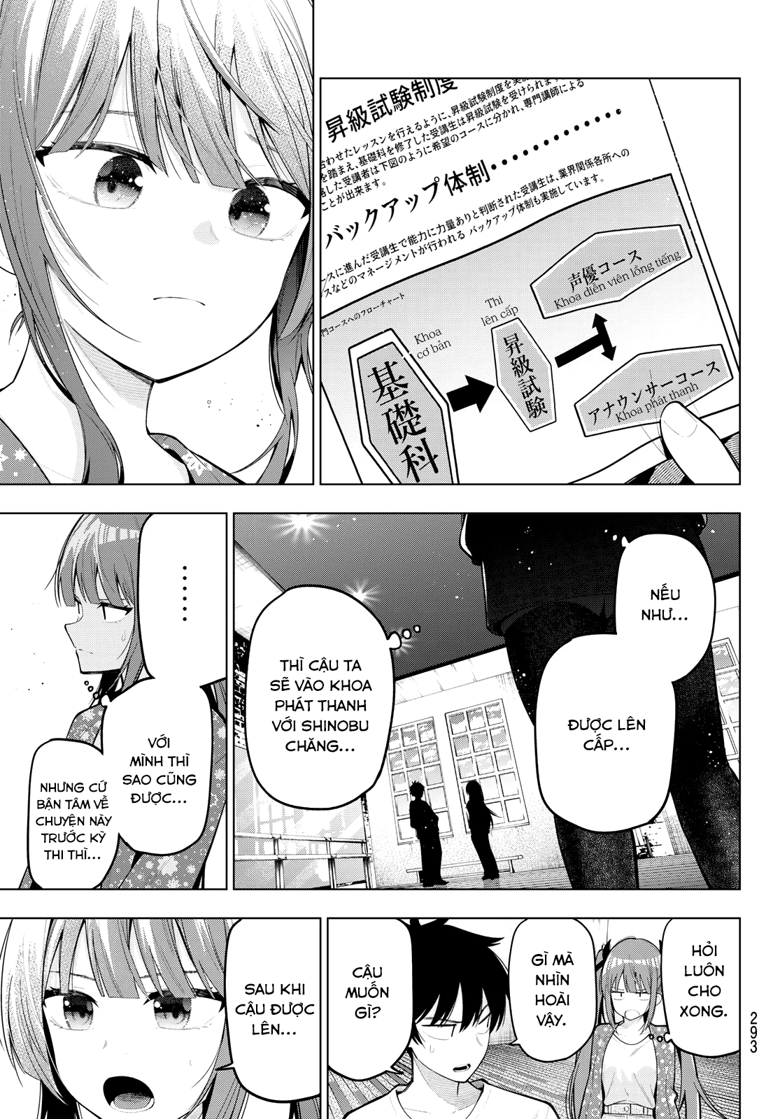Mayonaka Heart Tune Chapter 78 - 7