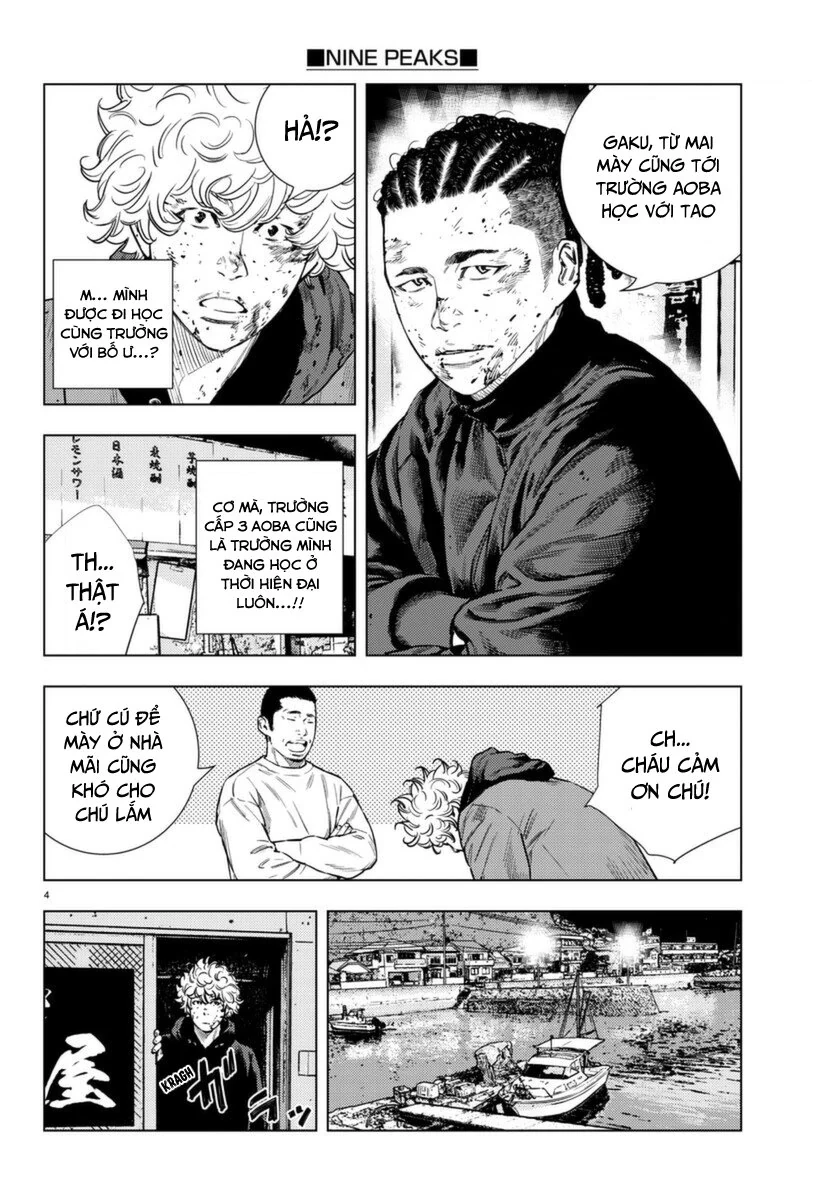 Nine Peaks Chapter 3 - 5