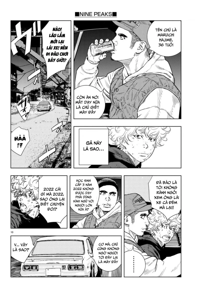 Nine Peaks Chapter 3 - 11