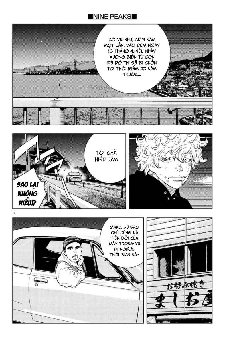 Nine Peaks Chapter 3 - 15