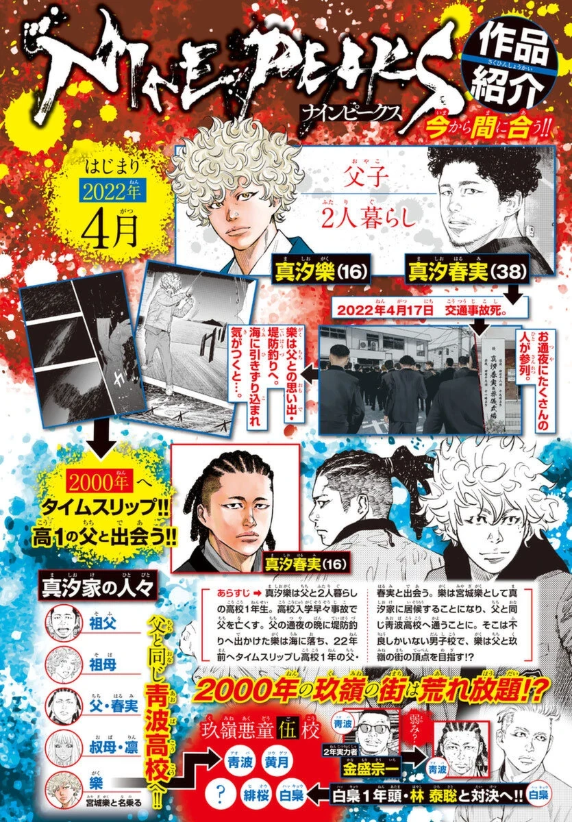 Nine Peaks Chapter 7 - 4