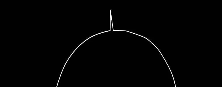 Giáo Viên Ác Quỷ Saiko Chapter 58 - 29