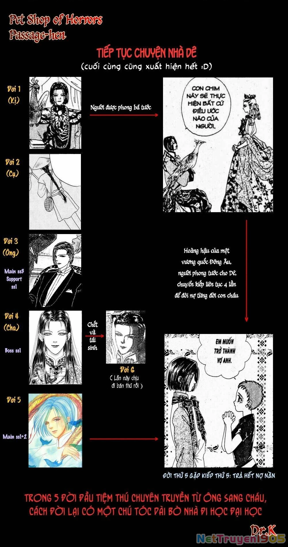 Pet Shop of Horrors - Passage-hen : Tiệm thú kiểng tiền truyện Chapter 2 - 71