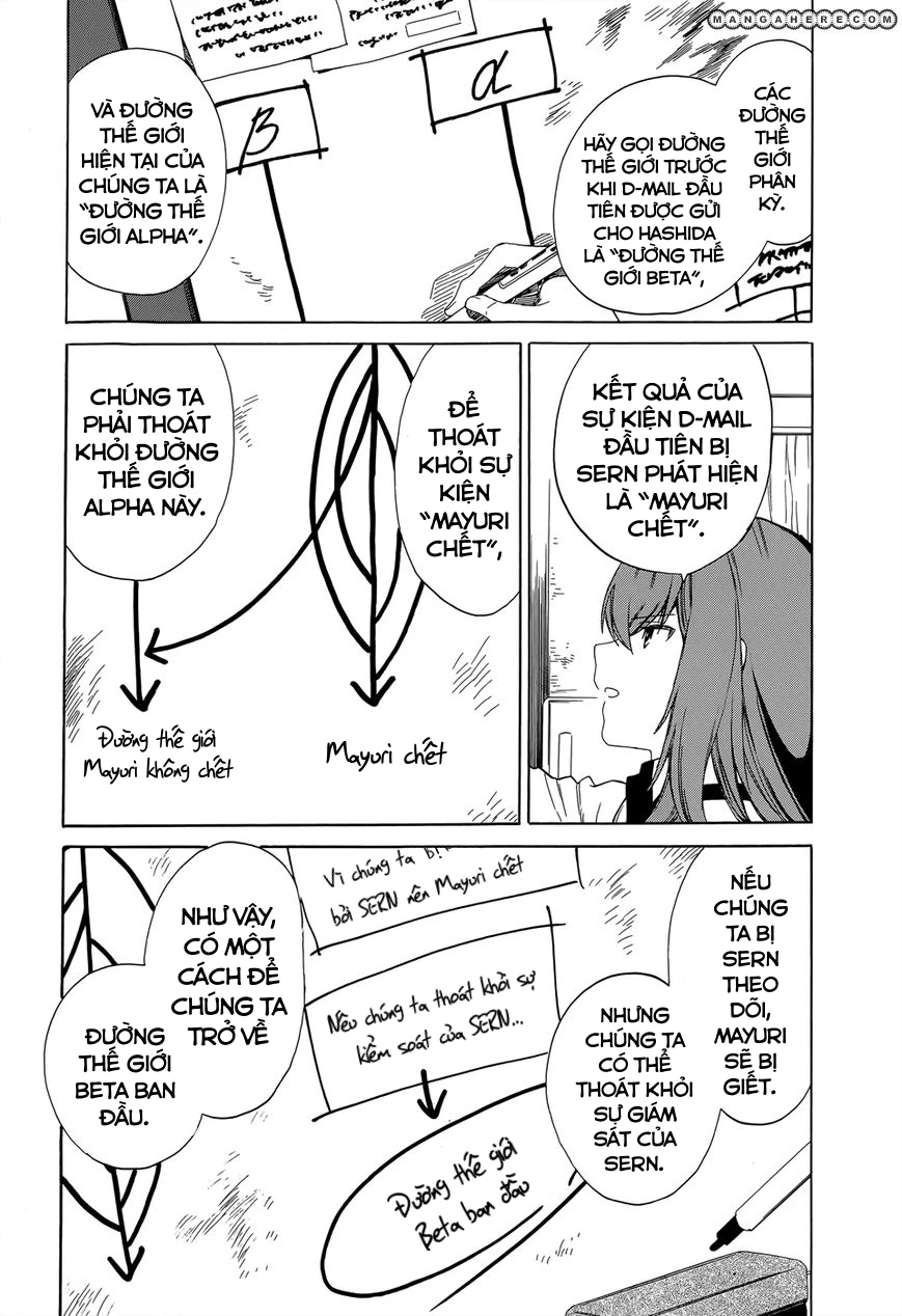 Steins;Gate - Babel of the Grieved Maze Chapter 1 - 32