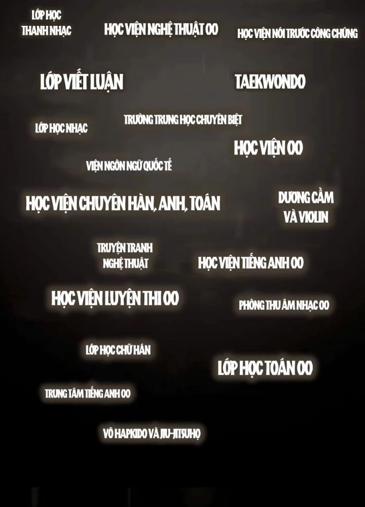 Thiên Tài Nhìn Thấu Thế Giới Chapter 28 - 145