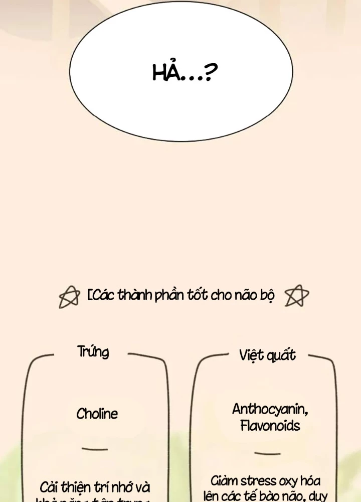 Thiên Tài Nhìn Thấu Thế Giới Chapter 28 - 243