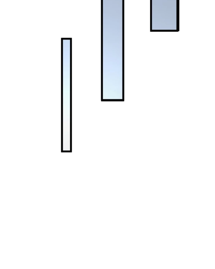 Thẻ Bài Của Ta Có Thể Vô Hạn Tiến Hóa! Chapter 6 - 68