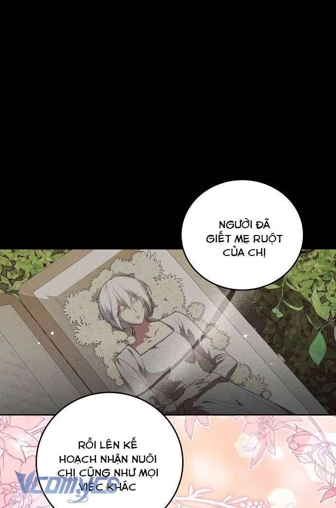 Cái Giá Phải Trả Chapter 1 - 36