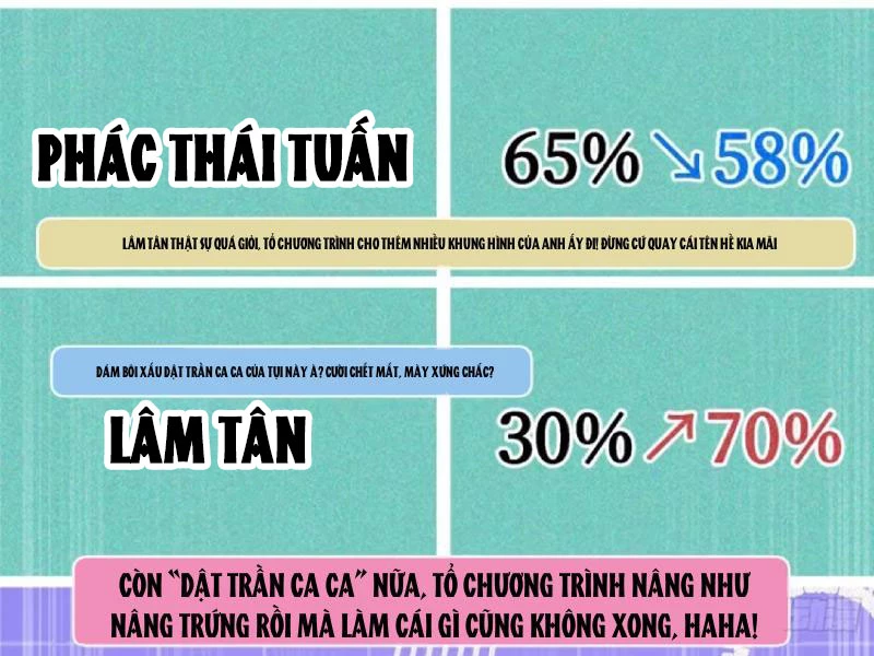 Bỏ Làm Simp Chúa, Ta Có Trong Tay Cả Tỉ Thần Hào! Chapter 215 - 99