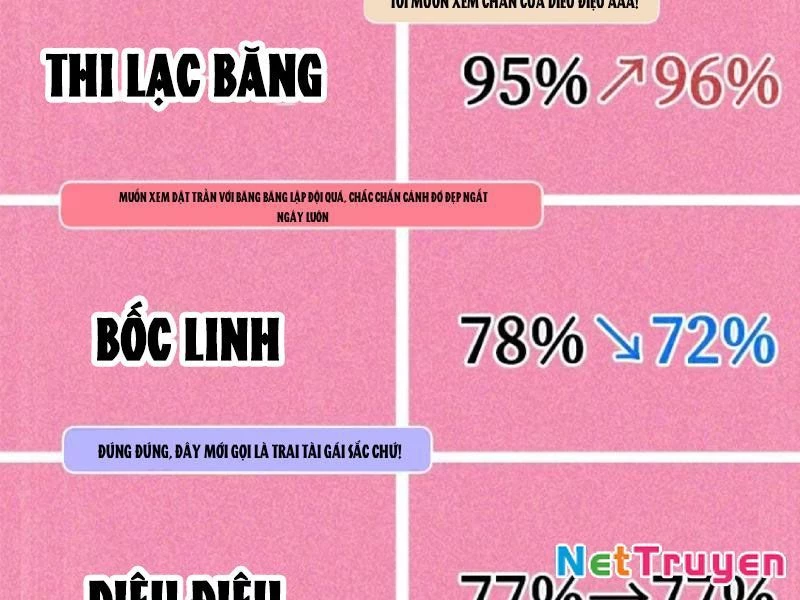 Bỏ Làm Simp Chúa, Ta Có Trong Tay Cả Tỉ Thần Hào! Chapter 215 - 101