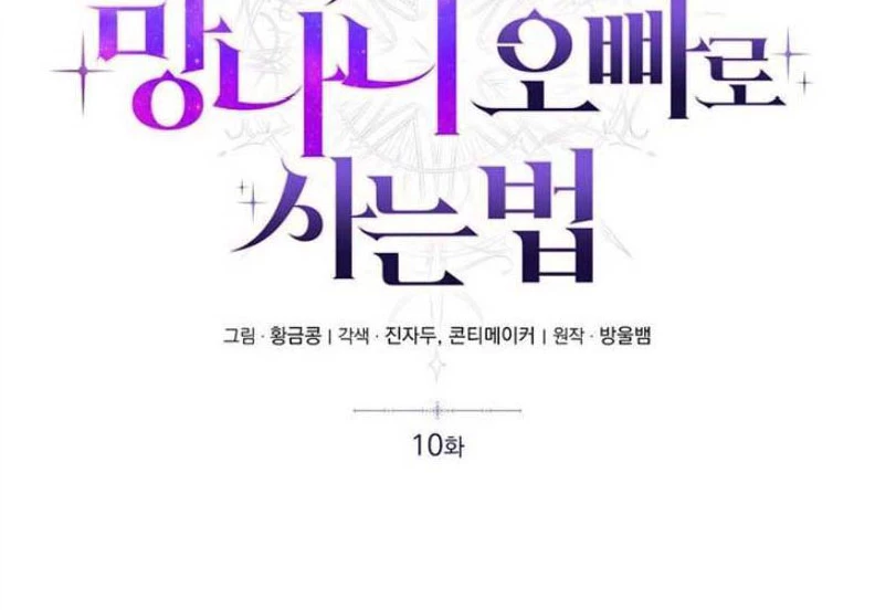 Sống Như Đứa Con Được Cưng Chiều Của Bạo Chúa Chapter 10 - 17