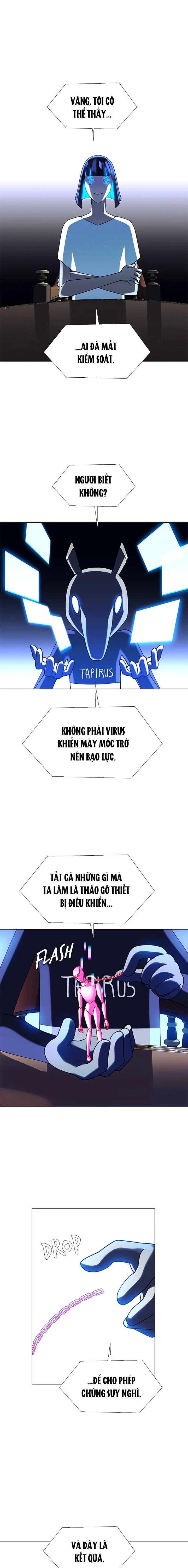 Kỷ Nguyên A.I Chapter 19 - 2