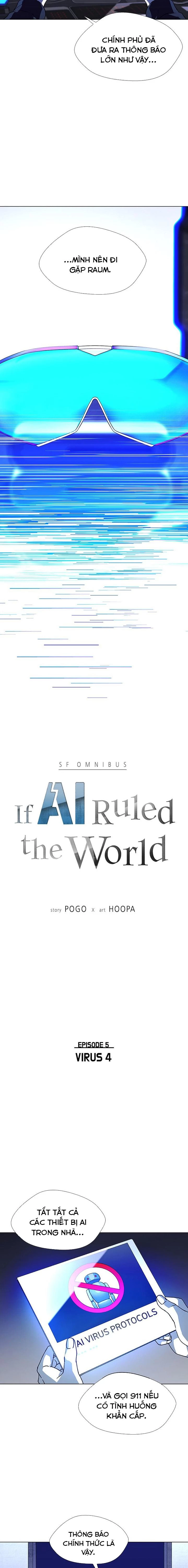 Kỷ Nguyên A.I Chapter 20 - 2